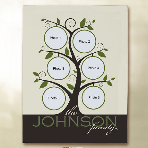 Photo Family Tree Canvas