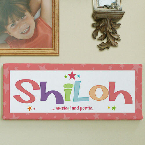 Name Meaning Canvas