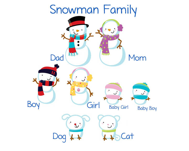 Snowman Family Ornament