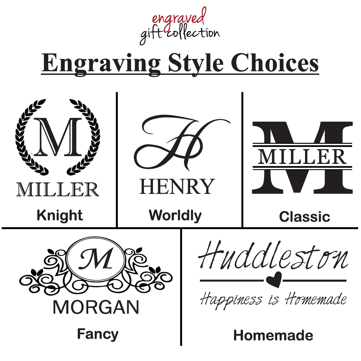 Personalized Cake Pan