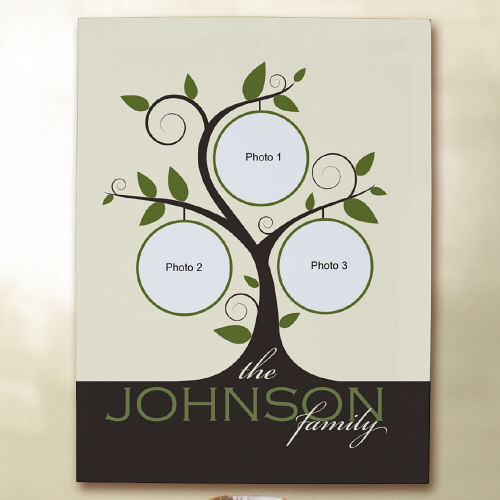 Photo Family Tree Canvas