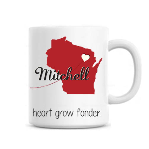 Distance Mug