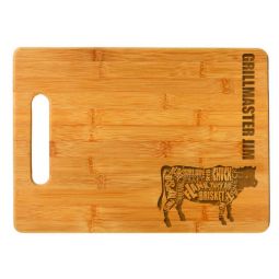 Cuts of Beef Cutting Board
